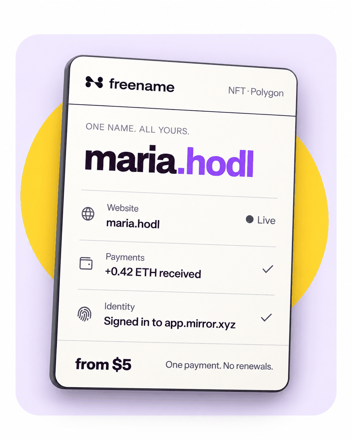 Example Freename Web3 domain on Polygon: maria.hodl. One name for your live website, payments (+0.42 ETH received), and identity (signed in to app.mirror.xyz). From $5. One payment, no renewals.